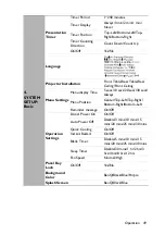 Preview for 49 page of BenQ MS524E User Manual