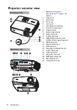 Preview for 10 page of BenQ MS527E User Manual