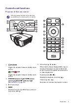 Preview for 9 page of BenQ MS550P User Manual