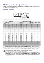 Предварительный просмотр 13 страницы BenQ MS550P User Manual