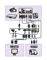 Preview for 3 page of BenQ MS612ST Quick Start Manual