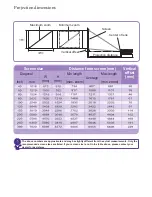 Preview for 4 page of BenQ MS612ST Quick Start Manual