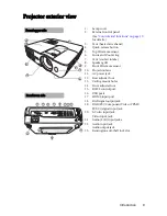 Preview for 9 page of BenQ MS614 User Manual