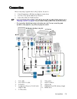 Предварительный просмотр 15 страницы BenQ MS614 User Manual