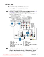 Preview for 15 page of BenQ MS616ST User Manual