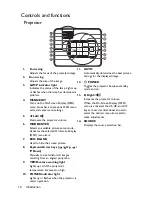 Preview for 10 page of BenQ MS619ST User Manual