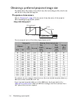 Preview for 14 page of BenQ MS619ST User Manual