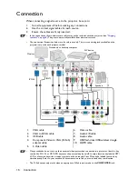 Preview for 16 page of BenQ MS619ST User Manual