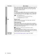 Preview for 42 page of BenQ MS619ST User Manual