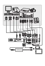 Preview for 5 page of BenQ MS630ST Quick Start Manual