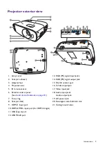 Preview for 9 page of BenQ MU641 User Manual