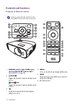 Preview for 10 page of BenQ MU641 User Manual