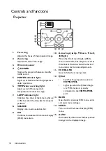 Предварительный просмотр 10 страницы BenQ MU686 User Manual