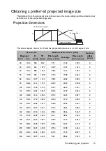 Предварительный просмотр 15 страницы BenQ MU686 User Manual