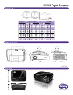 Предварительный просмотр 2 страницы BenQ MW519 Specifications