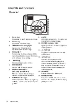 Preview for 10 page of BenQ MW571 User Manual