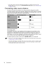 Preview for 16 page of BenQ MW571 User Manual