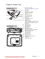 Предварительный просмотр 9 страницы BenQ MW603 User Manual