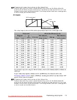 Предварительный просмотр 15 страницы BenQ MW603 User Manual