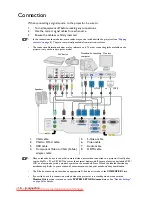 Предварительный просмотр 16 страницы BenQ MW603 User Manual