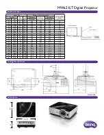 Предварительный просмотр 2 страницы BenQ MW621ST Quick Manual