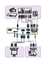 Предварительный просмотр 4 страницы BenQ MW663 Quick Start Manual