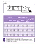 Preview for 5 page of BenQ MW663 Quick Start Manual