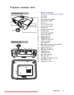 Preview for 9 page of BenQ MW665 User Manual