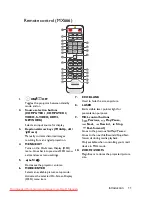 Preview for 11 page of BenQ MW665 User Manual