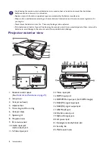 Preview for 8 page of BenQ MW707 User Manual