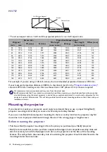 Предварительный просмотр 14 страницы BenQ MW707 User Manual