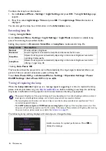 Preview for 36 page of BenQ MW707 User Manual