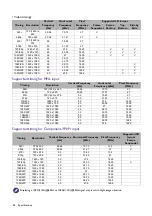 Preview for 46 page of BenQ MW707 User Manual