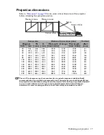 Preview for 17 page of BenQ MW712 User Manual