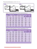 Preview for 7 page of BenQ MW714 ST Quick Start Manual