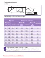 Предварительный просмотр 4 страницы BenQ MW721 Quick Manual