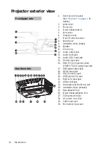 Предварительный просмотр 10 страницы BenQ MW724 User Manual