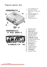 Предварительный просмотр 10 страницы BenQ MW727 User Manual