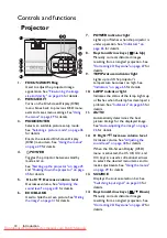 Preview for 12 page of BenQ MW727 User Manual