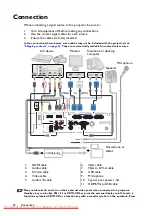 Предварительный просмотр 22 страницы BenQ MW727 User Manual