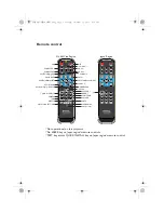 Preview for 5 page of BenQ MW769 Quick Start Manual