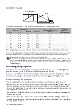 Preview for 14 page of BenQ MW809ST User Manual