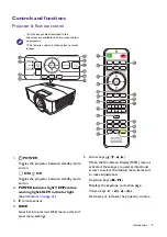 Preview for 9 page of BenQ MW809STH User Manual