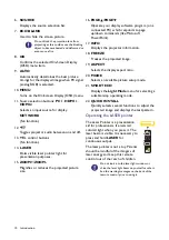 Preview for 10 page of BenQ MW809STH User Manual