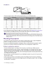 Предварительный просмотр 14 страницы BenQ MW809STH User Manual