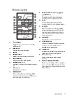 Preview for 11 page of BenQ MW817ST User Manual