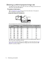 Предварительный просмотр 14 страницы BenQ MW817ST User Manual