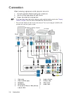 Preview for 16 page of BenQ MW817ST User Manual