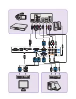 Предварительный просмотр 3 страницы BenQ MW820ST Quick Start Manual