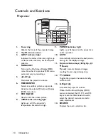 Предварительный просмотр 10 страницы BenQ MW821ST User Manual